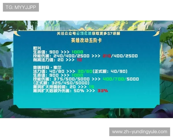 云顶游戏最新网站推荐让你轻松找到最全的游戏资源与最新资讯