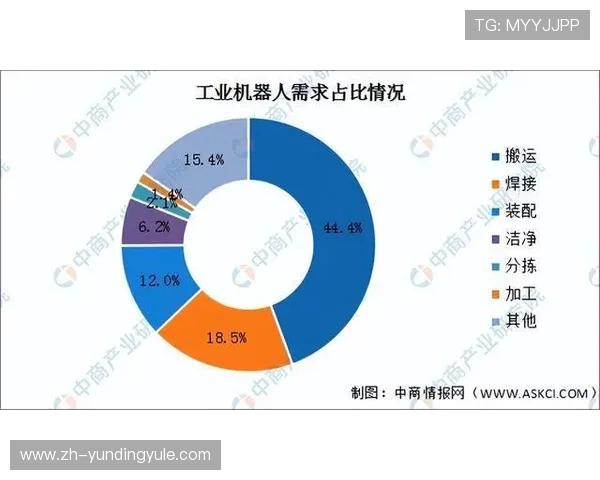 如何通过4008云顶集团品牌官网提升企业品牌影响力与市场竞争力