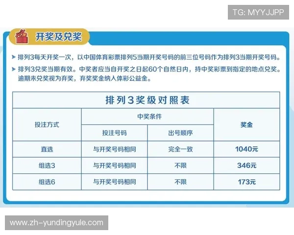 快3大小单双投注技巧大全提升中奖几率的实用方法与实战经验