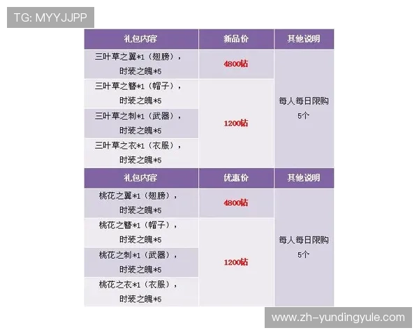 云顶官网官方网站充值支付方式与优惠活动详细说明